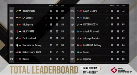 四川省大学生机器人大赛迎来614支战队角逐