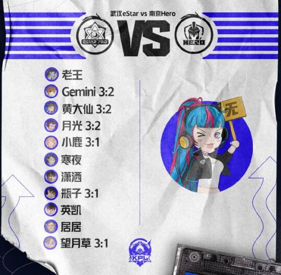 DOTA2 TI14 总决赛 XG 战队再胜 Falcons 夺得赛点