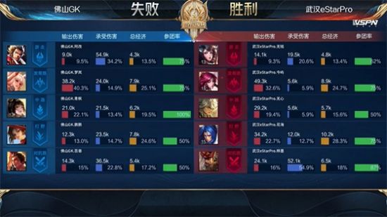上海电竞行业再创新高迎接新机遇
